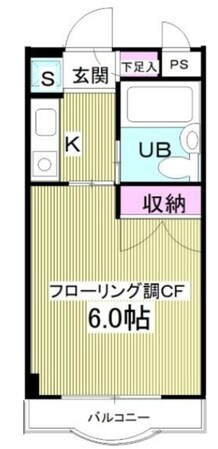 モンシャトー松戸Ⅱの物件間取画像